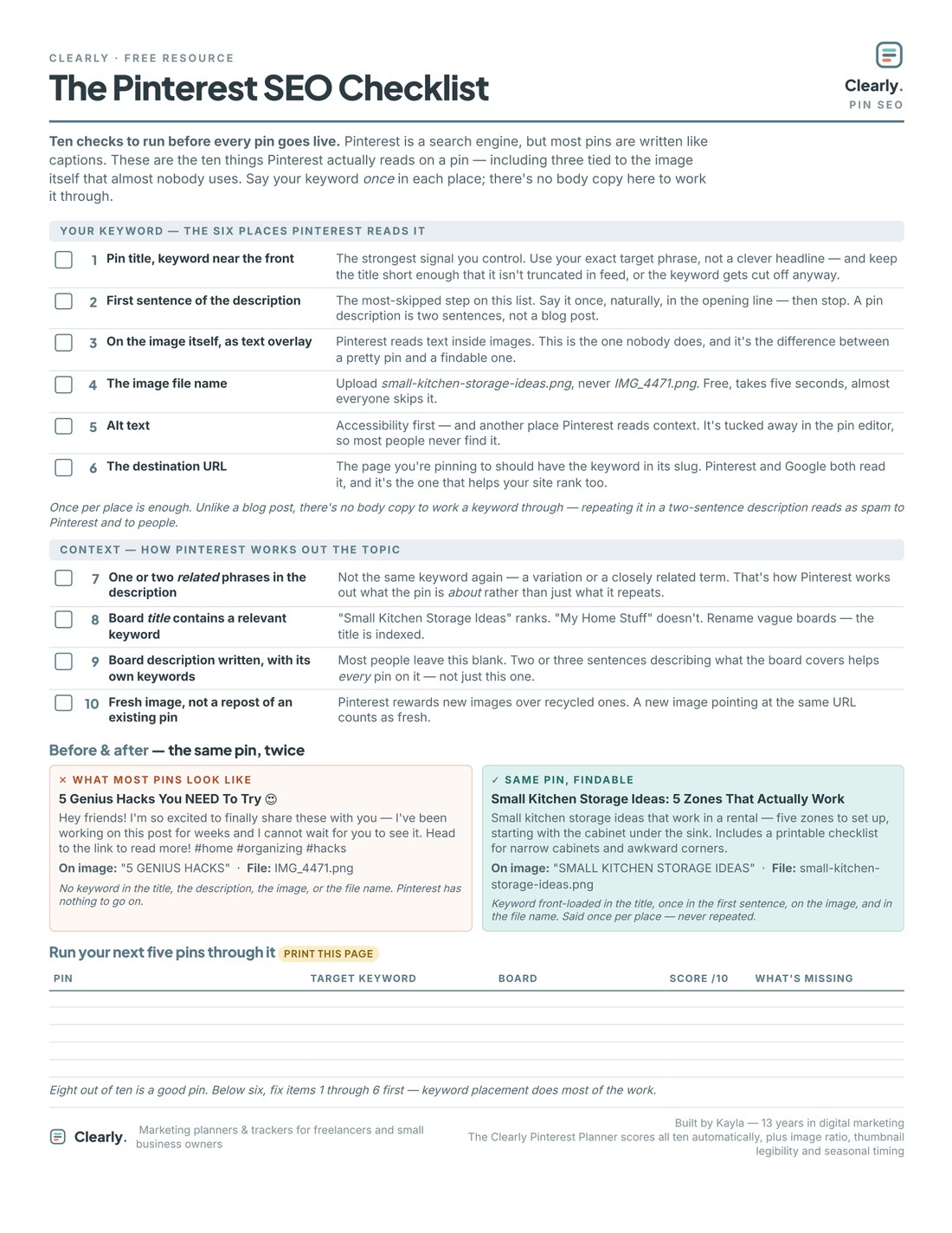 The one-page Pinterest SEO Checklist: ten numbered checks in two groups, a before-and-after pin example, and a five-row scoring table.