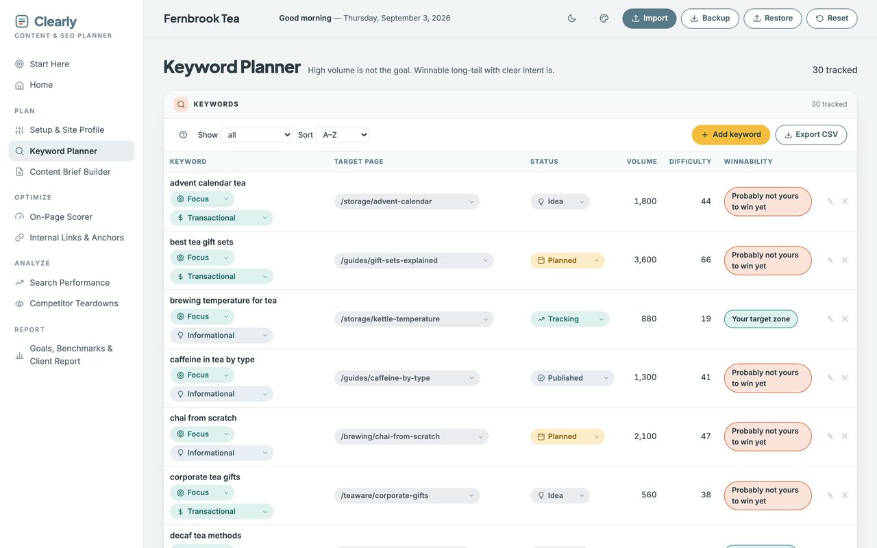 The SEO Keyword Planner’s keyword table with target pages, focus and intent tags, and status.